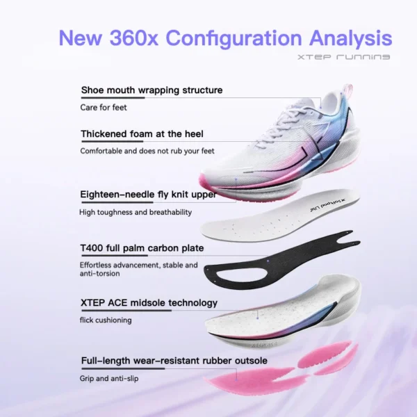 Xtep 360X Running Shoes For Women 2024 Spring Lightweight Sports Shoes Carban Plate Cushioning Breathable Sneakers 976118110082 - Image 3