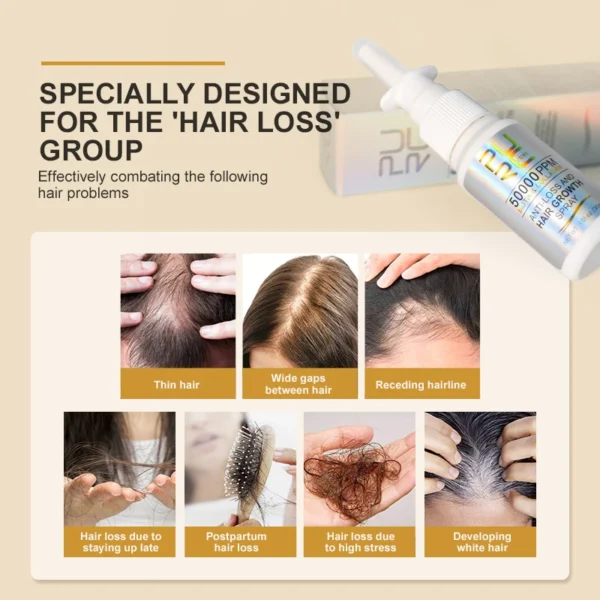 PURC Biotin Hair Growth Products for Men Women Hair Loss Treatment Fast Grow Hair Spray Regrowth Thicken Oil Hair Care - Image 2