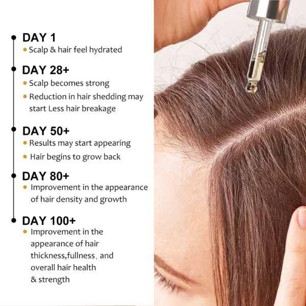 PURC Ginger Hair Oil Scalp Hair Strengthening Hair Toots Improvement Hairline Hair Care Essential Oil for Men and Women - Image 3