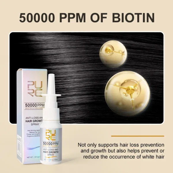 PURC Biotin Hair Growth Products for Men Women Hair Loss Treatment Fast Grow Hair Spray Regrowth Thicken Oil Hair Care - Image 4